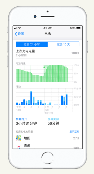 潢川苹果手机维修分享iPhone 在夜间待机时耗电异常怎么办 