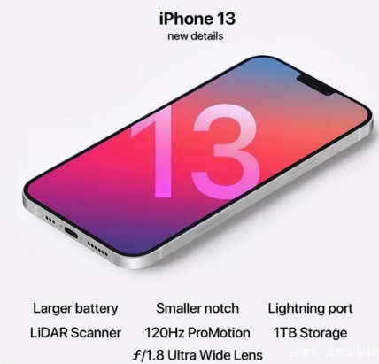 潢川苹果手机维修分享iPhone 13起售价多少钱 