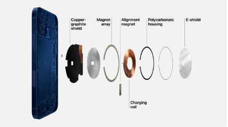 潢川苹果手机维修分享iPhone 12真的会威胁身体健康吗 